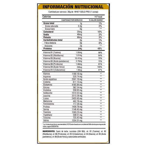 LEVEL PRO WHEY GOLD PRO – RICH CHOCOLATE  6.6 LBS - Imagen 2